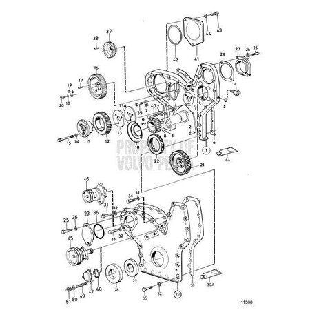 Volvo Penta